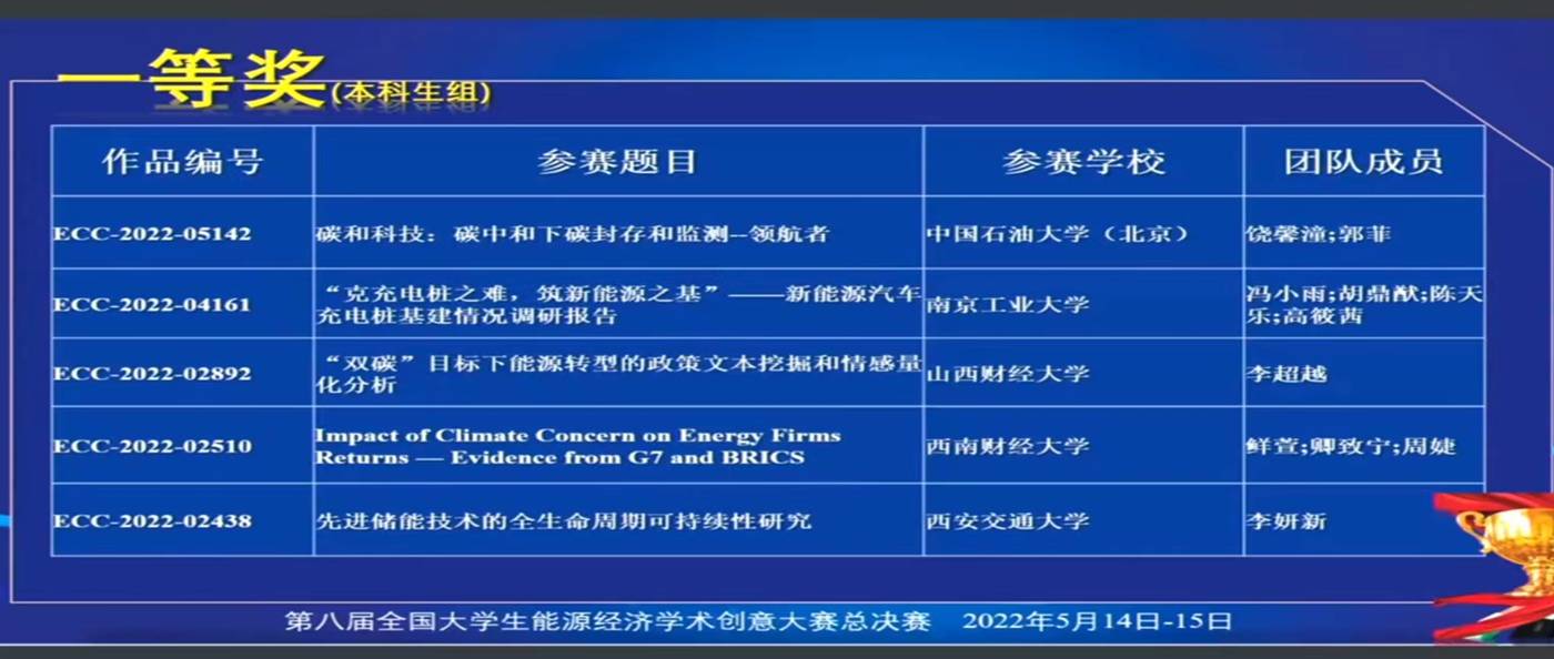 微信图片_20220515195446 微信图片_20220515195446